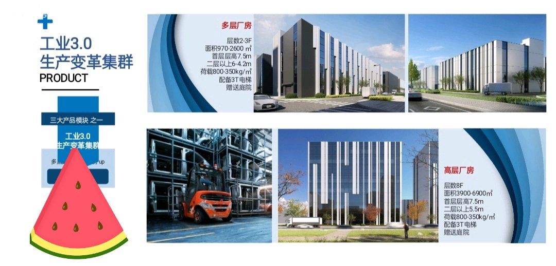 先進裝備制造園獨棟廠房-圖(1)
