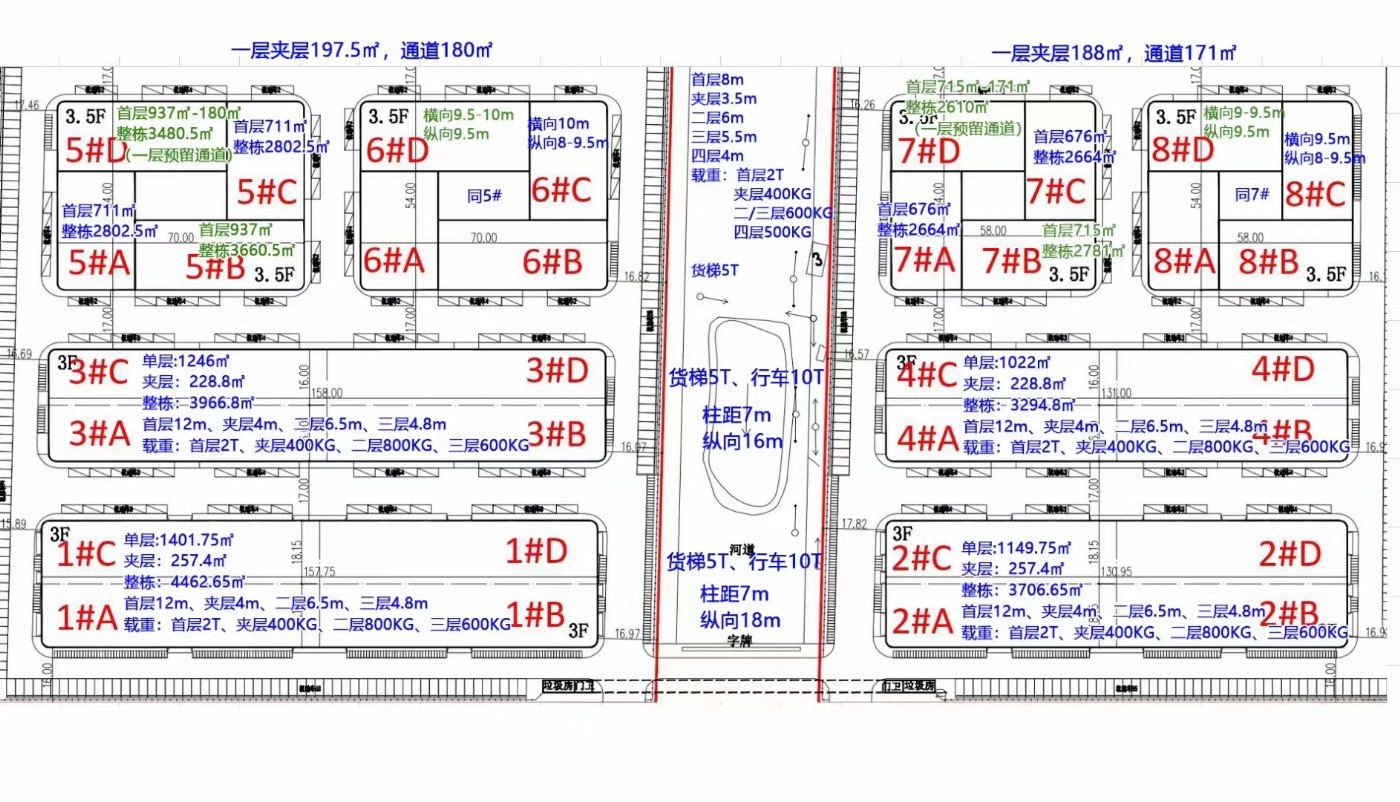 面積1000-12000平,層高12米標準廠房-圖(4)