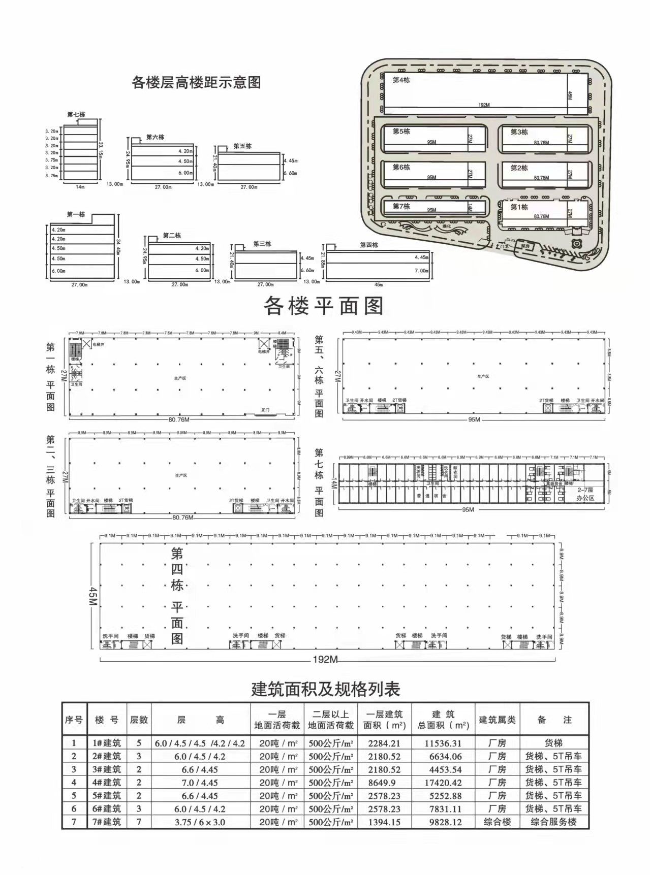 大連三立時(shí)代電子有限公司工業(yè)園廠房出租,價(jià)格面議-圖(2)