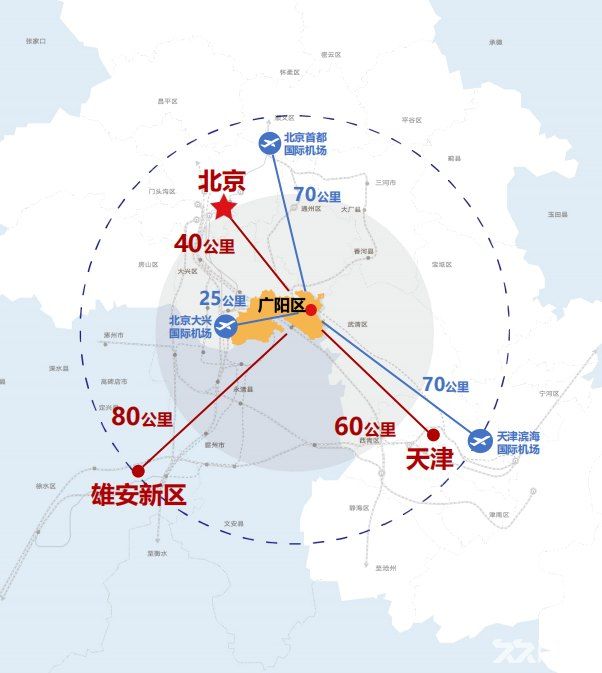 京津冀地區(qū)(河北廊坊)土地出售出讓-圖(3)