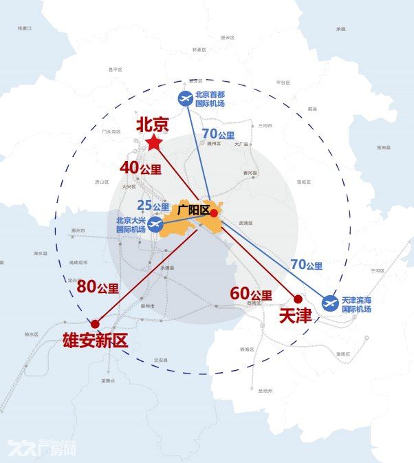 環(huán)京津冀地區(qū)河北廊坊廣陽經(jīng)濟(jì)開發(fā)區(qū)核心地塊土地出售出讓-圖(2)