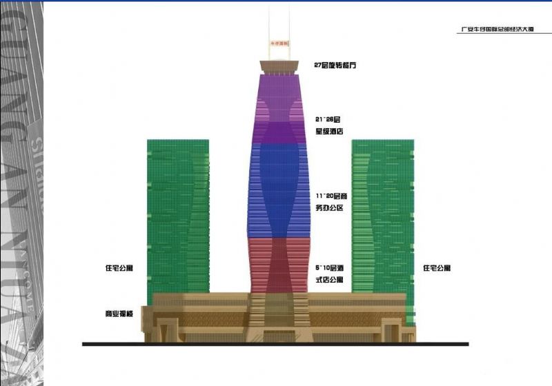广安西部牛仔纺织服装商贸科技产 图1