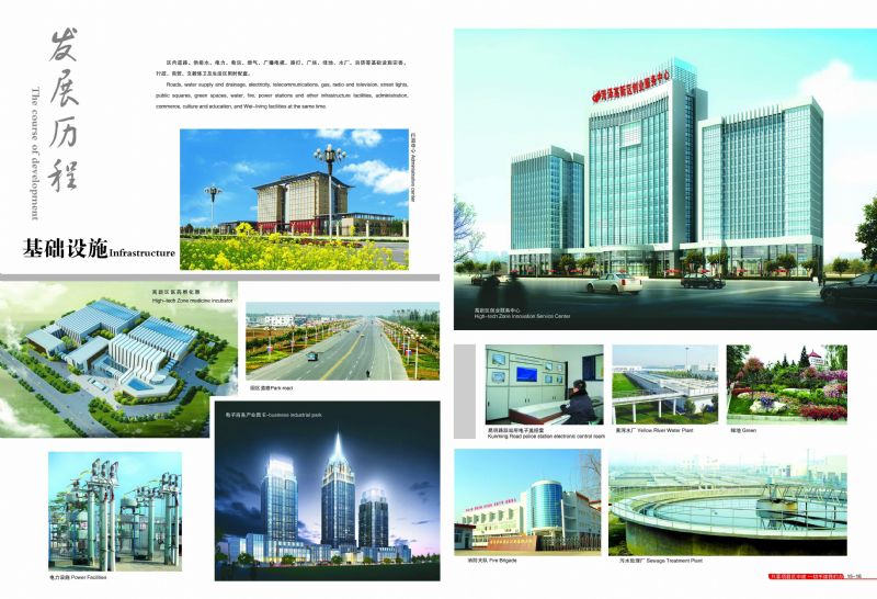 山东菏泽高新技术产业开发区 图5