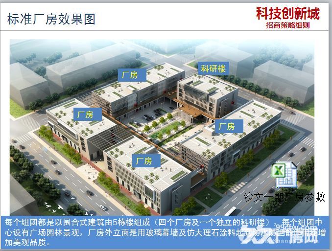 贵阳高新区沙文生态科技产业园 图1